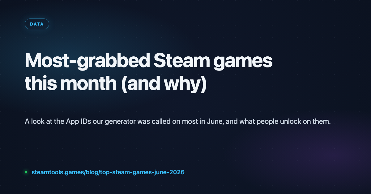 Top Steam games using SteamTools (June 2026)